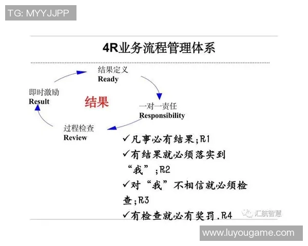 围绕球队策略深化分析打造致胜体系提升战术执行力与团队协作效果