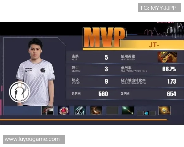 LNG战队在DOTA2战术排名中创新高展现强大实力与团队协作能力